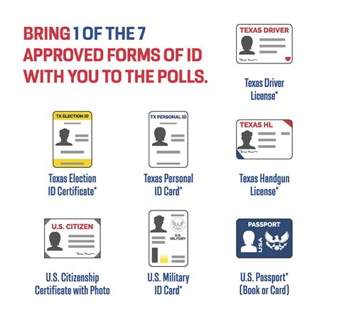 Tips for identifying a genuine proof of age document: examine all <b>ID</b> in a well-lit area where alterations will be spotted more. . A legally acceptable id has which characteristic